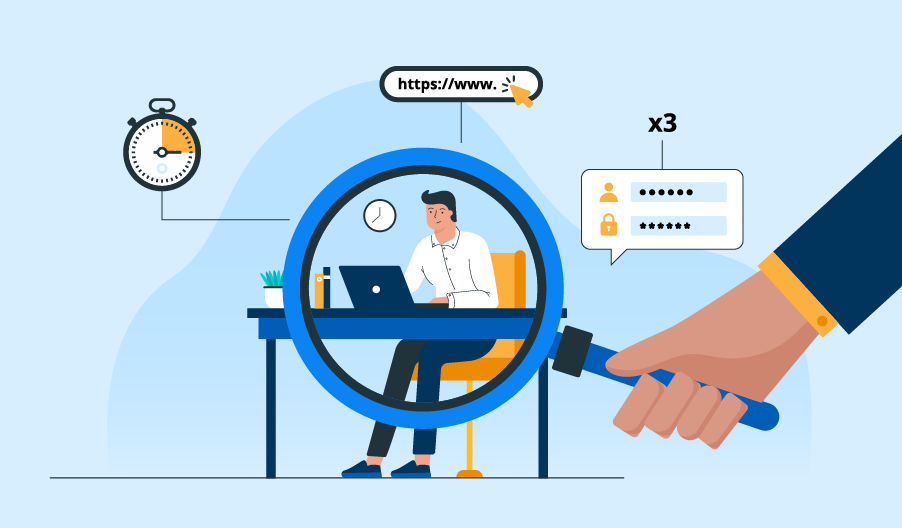 The Multiple Facets of Employee Monitoring Systems